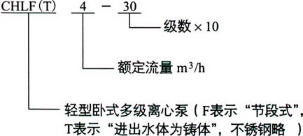 CHLF型卧式不锈钢分段式多级泵型号意义.jpg